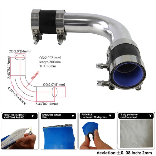 51mm inch 90 degree - 90,