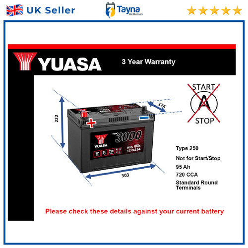 Battery fits nissan - battery,