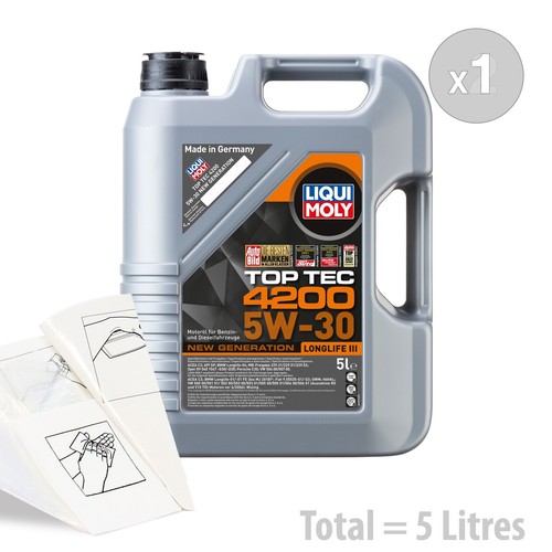 Car engine oil - car, kit